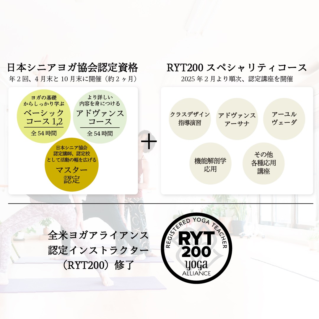 シニアヨガインストラクター養成講座